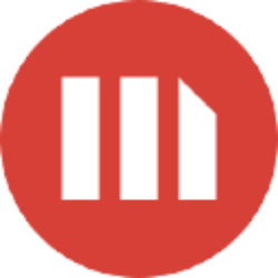 Strategy (MicroStrategy)